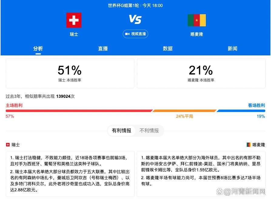 休息归来马刺外线突然开火送出11-0的攻势短暂反超比分，然而这波攻势之后马刺状态急转直下直接熄火，随后5分钟里马刺仅得4分，灰熊则火力全开轰出30-17的攻势直接反超拉开两位数分差。